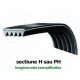 Curea 1215 H4 MAEL Optibelt